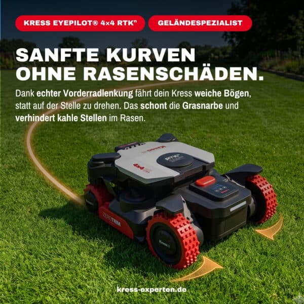 BNDL-IGKS-KR281E Ansicht