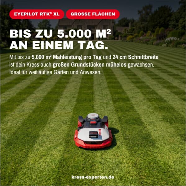 BNDL-OWS-KR250E Ansicht