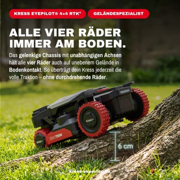 BNDL-IGKS-KR281E Ansicht