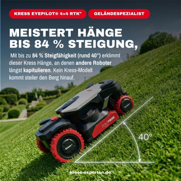 BNDL-IGKS-KR281E Ansicht