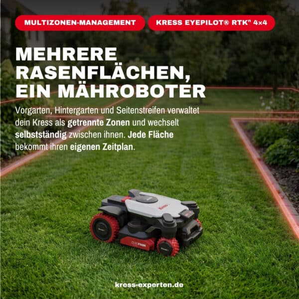 BNDL-IGKS-KR281E Ansicht