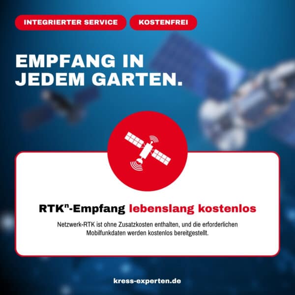 BNDL-IGKS-KR281E Ansicht